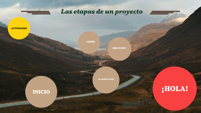Etapas de un proyecto by Barbara Perrera on Prezi