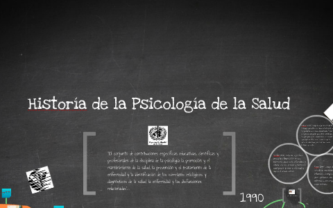 Linea Del Tiempo: Psicología De La Salud By Francisco Temich On Prezi