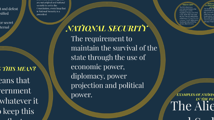 NATIONAL SECURITY By Dika Smarty