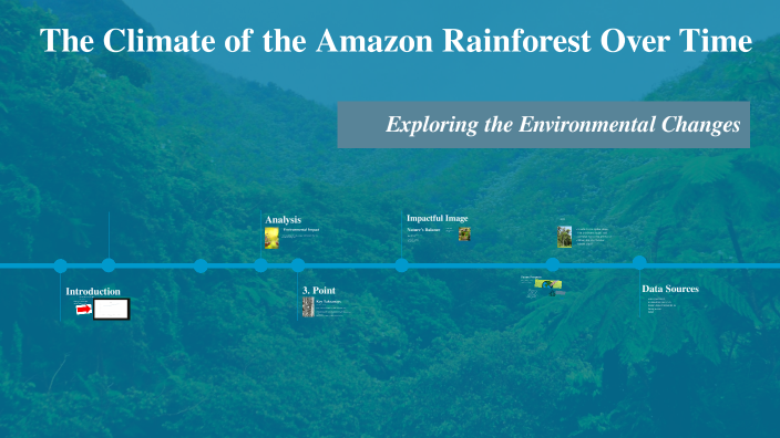 Climate of the Amazon Rainforest by nico kiendler on Prezi