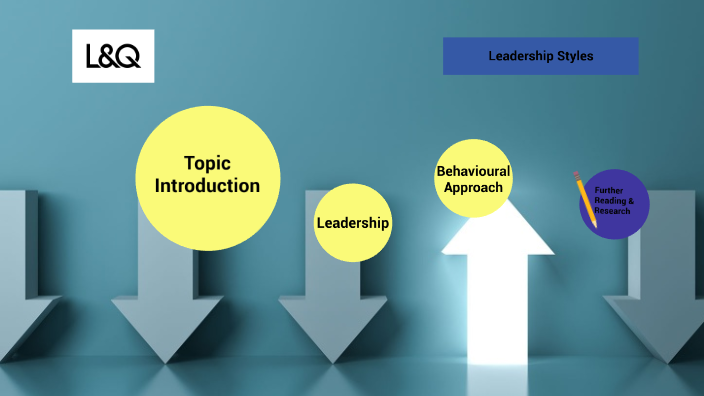 Leadership Styles by Iza Alberdi Salegui on Prezi