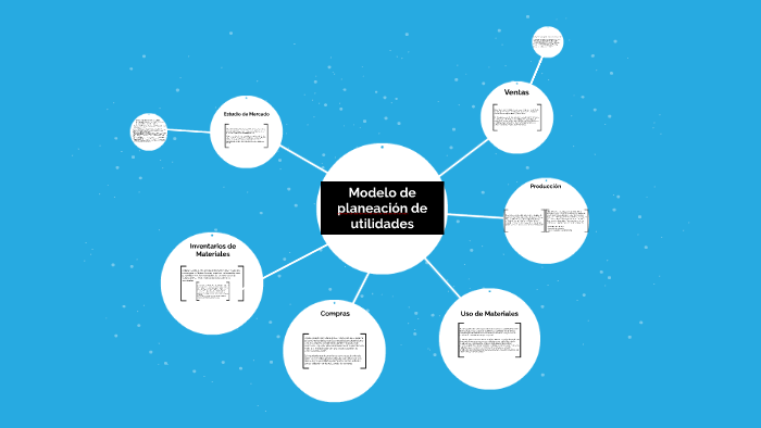 Modelo de planeación de utilidades by Jorge Cano Vazquez on Prezi Next