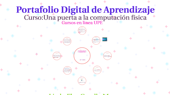 Portafolio Digital de aprendizaje by Flor Corella on Prezi