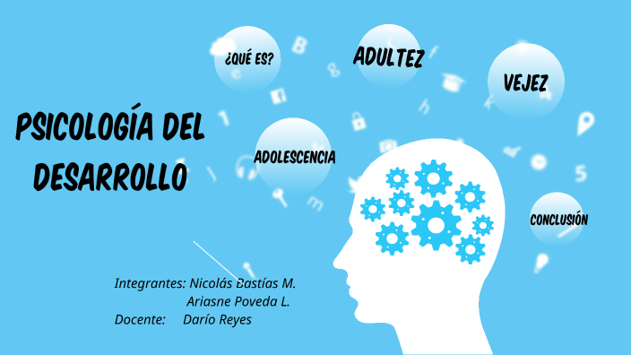 Psicologia de Desarrollo by Nicolas Bastias on Prezi