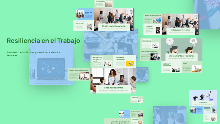 Resiliencia en el Trabajo by EDILSAR CLEMENTINO LOPEZ SANTOS on Prezi