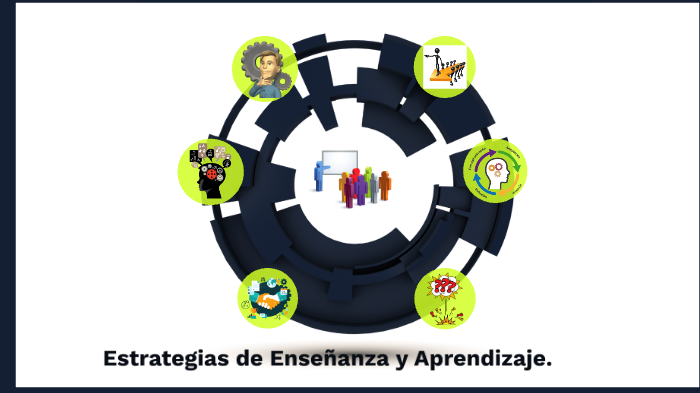 ESTRATEGIAS DE ENSEÑANZA Y APRENDIZAJE by Alberto Valdés Andrade on Prezi