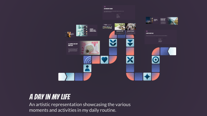 A Day in My Life by Andres Bejarano on Prezi