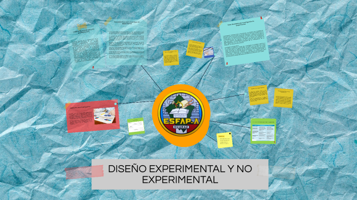 DISEÑO EXPERIMENTAL Y NO EXPERIMENTAL by Benjamin Macedo Ortega on Prezi