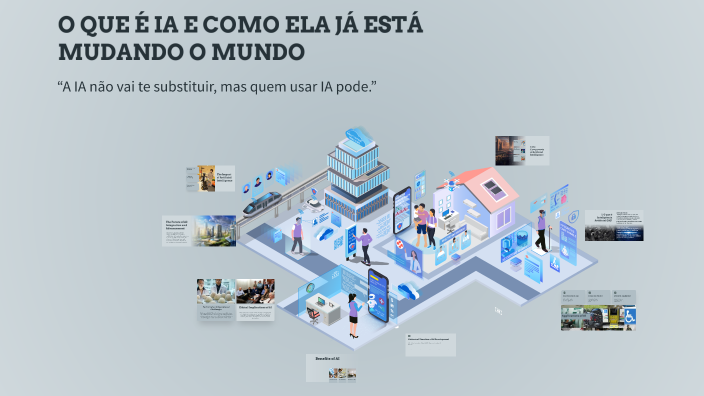 O QUE É IA E COMO ELA JÁ ESTÁ MUDANDO O MUNDO by Professor Rodrigo ...