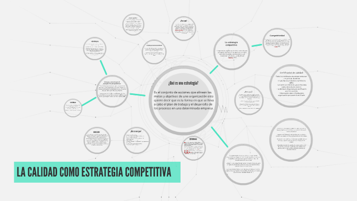 LA CALIDAD COMO ESTRATEGÍA COMPETITIVA by Juan Andrade on Prezi