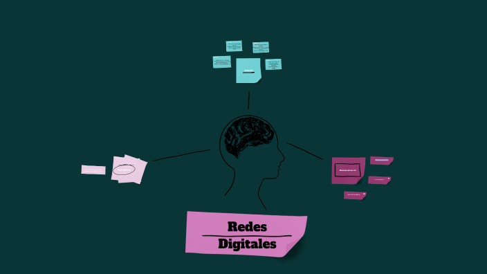 Mapa mental by Joanna Castañeda Hernández on Prezi