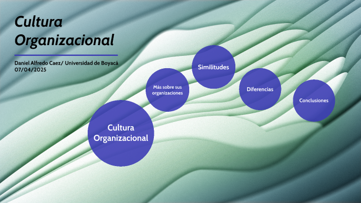 Cultura Organizacional by DANIEL ALFREDO CAEZ ROJAS on Prezi