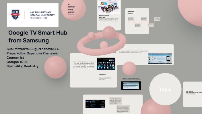 The Power of Innovation by Жансая Оспанова on Prezi