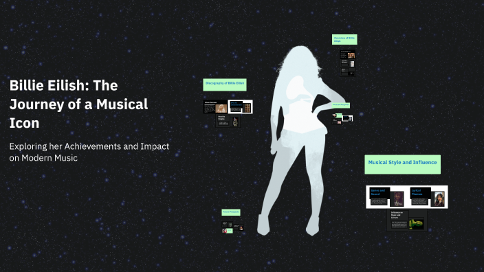 Billie Eilish: The Journey of a Musical Icon by elena mayringer on Prezi