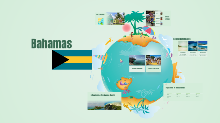 Exploring the Bahamas by Liam Legin on Prezi