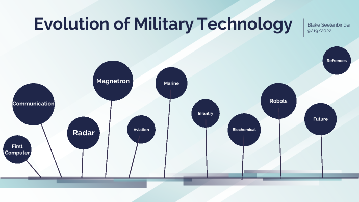 the evolution of war technology