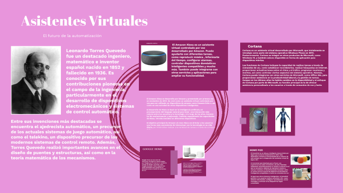 Asistentes Virtuales by Estela on Prezi