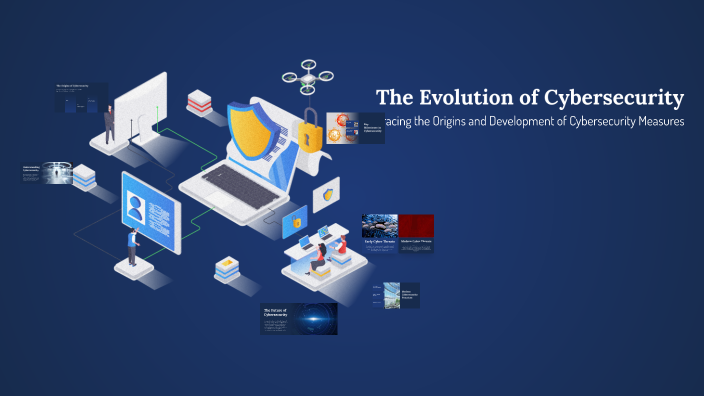 The Evolution of Cybersecurity by Eyad Mohamed on Prezi