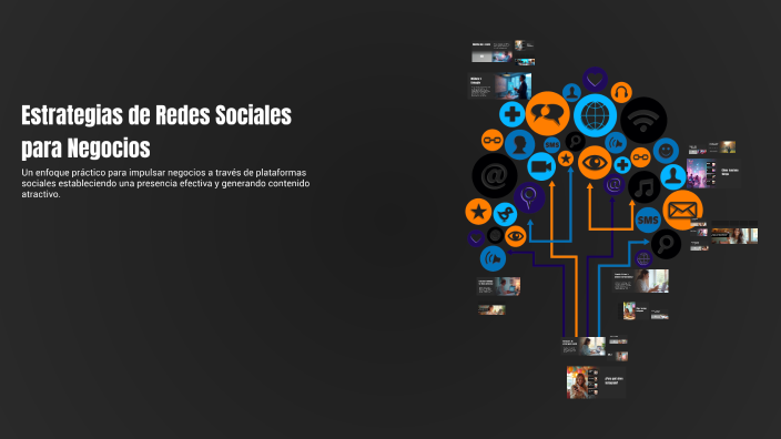 Estrategias de Redes Sociales para Negocios by sofia garcia on Prezi