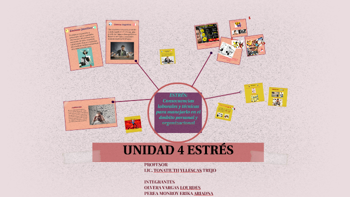 ESTRÉS: Consecuencias laborales y técnicas para manejarlo en by erika perea  on Prezi Next