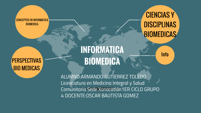 INFORMATICA BIOMEDICA by ARMANDO GUTIÉRREZ TOLEDO on Prezi