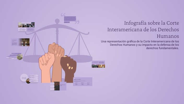 Infografía sobre la Corte Interamericana de los Derechos Humanos by ...