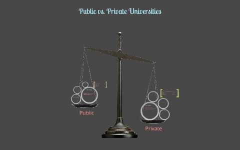 Public Vs Private University by Lisa Kirk on Prezi