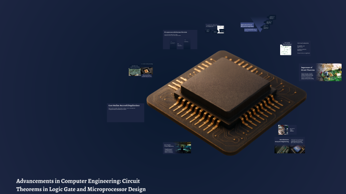 Advancements in Computer Engineering: Circuit Theorems in Logic Gate ...