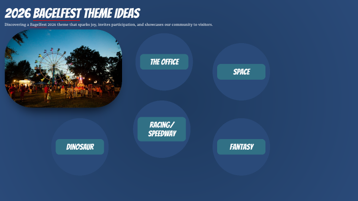 2026 Bagelfest Theme Ideas by Kara Shadwick on Prezi
