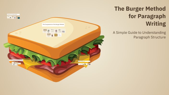 The Burger Method for Paragraph Writing by Halkawt Abdullah on Prezi