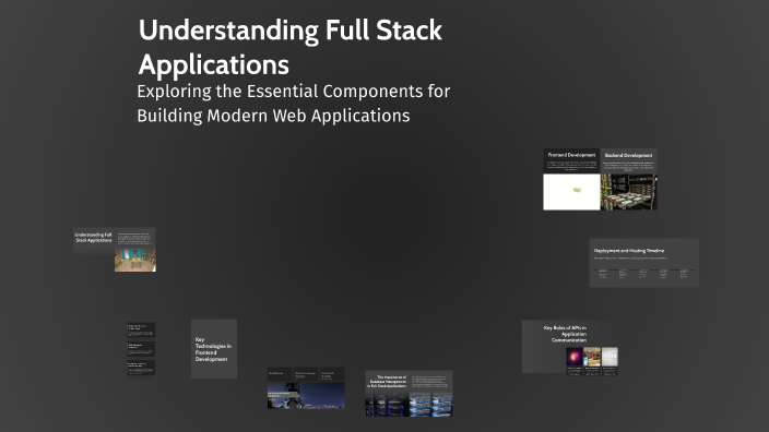 Understanding Full Stack Applications by Siva Shini on Prezi