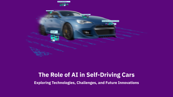 The Role of AI in Self-Driving Cars by free demo on Prezi