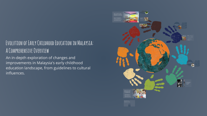 Evolution of Early Childhood Education in Malaysia: A Comprehensive ...