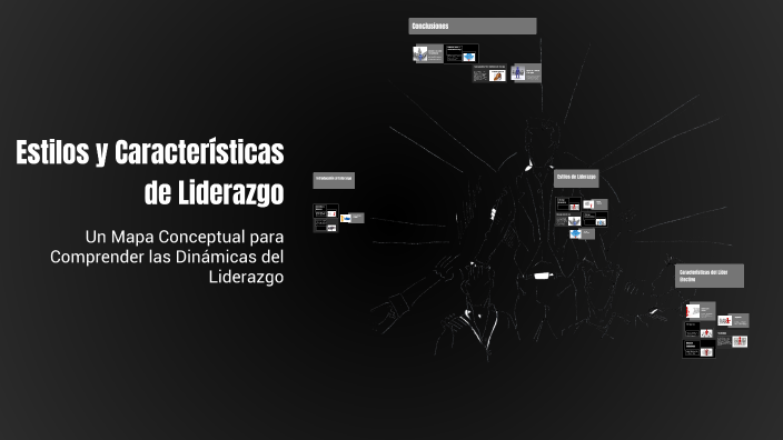 Estilos y Características de Liderazgo by Nahomy Lizeth on Prezi