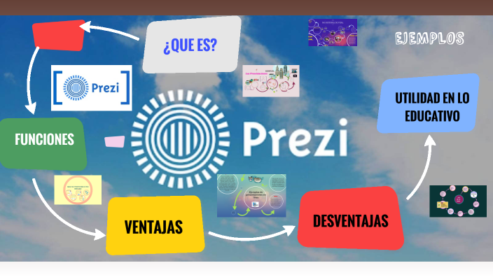 PREZI COMO UNA HERRAMIENTA EDUCATIVA by DULCE ANAHI SAENZ RAMIREZ on Prezi