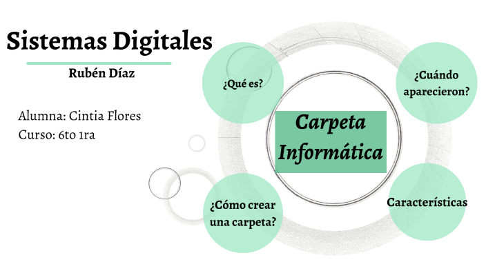 Sistemas Digitales By Felipe Flores On Prezi