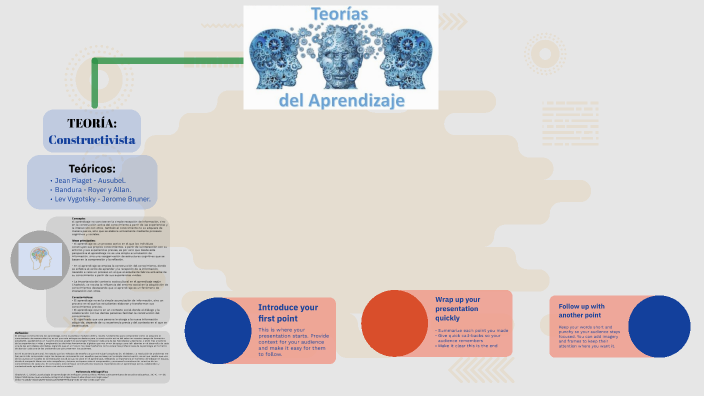 TEORÍAS DEL APRENDIZAJE by Jovany Lopez Villa on Prezi