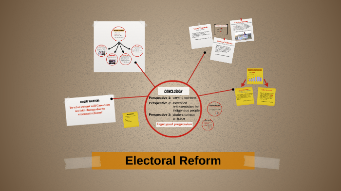 Electoral Reform By Inderpreet Sahota