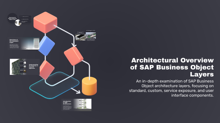 Architectural Overview of SAP Business Object Layers by Gábor Csernák ...