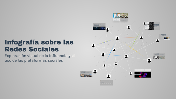 Infografía sobre las Redes Sociales by Maria Fernanda Orduna Roman on Prezi