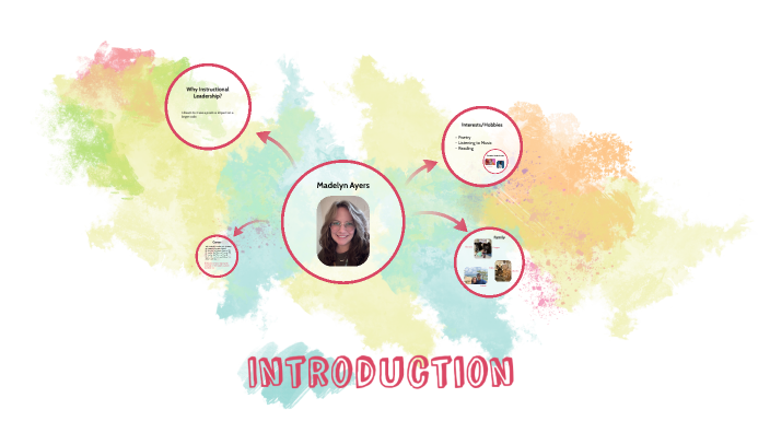 Madelyn Ayers-Introduction by Madelyn Ayers on Prezi