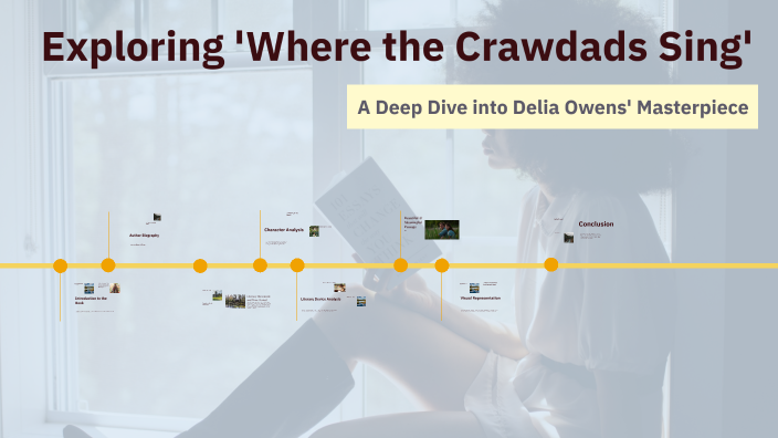Exploring 'Where the Crawdads Sing' by Emma McBride on Prezi