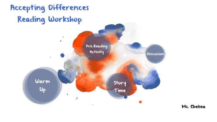 First Grade Reading by Chelsea Lopez on Prezi