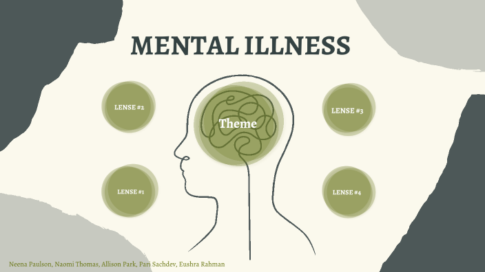 TMP mental health by Allison Park on Prezi