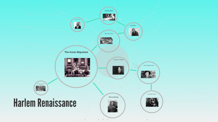 Harlem Renaissance by Colton Brummer on Prezi