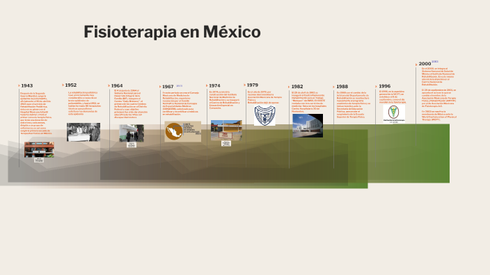 Cronología de la fisioterapia en México by Diego Rivera on Prezi