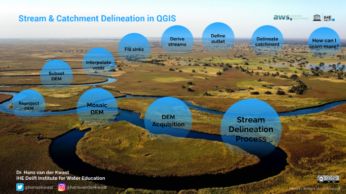 Stream and Catchment Delineation in QGIS by Hans van der Kwast on Prezi