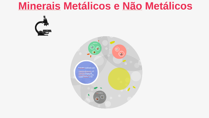 Minerais Metálicos e Não Metálicos by isabel gomes on Prezi