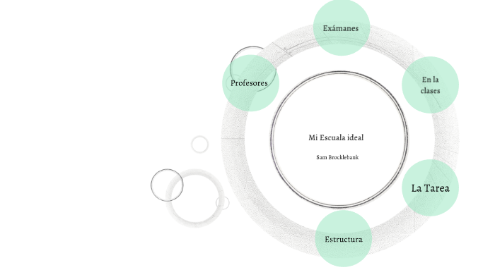Mi Escuela ideal by Sam Brocklebank on Prezi