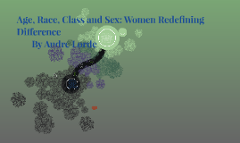 Age, Race, Class And Sex: Women Redefining Difference By Moriah Towles